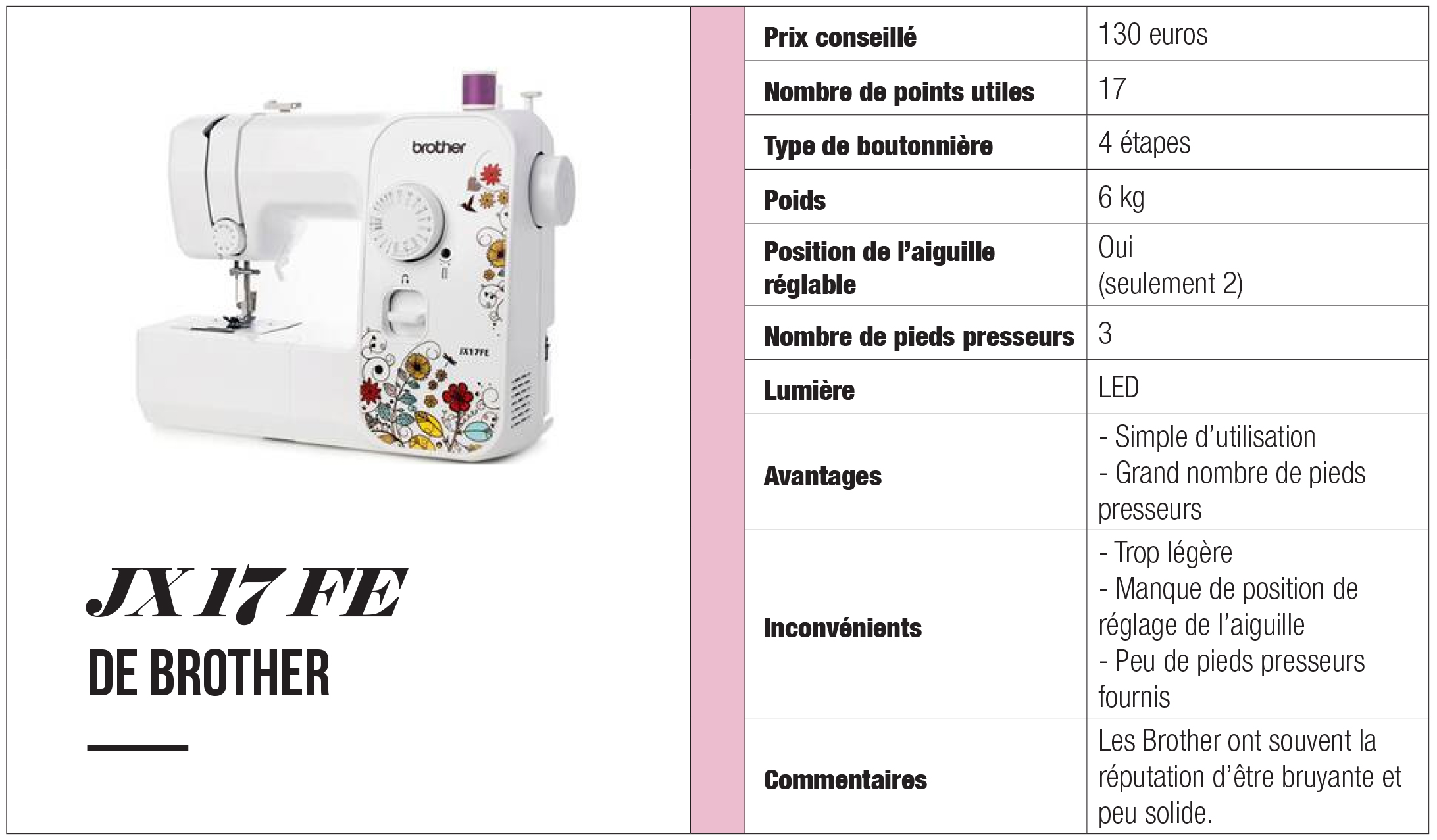 comparatif machine à coudre professionnelle du